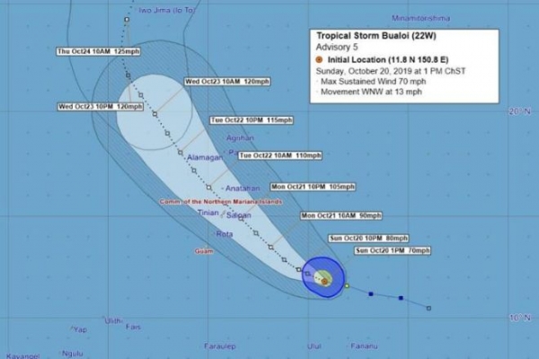 Тихоокеанский шторм  «Буалу» усилился и стал тайфуном